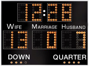 Marriage Scoreboard