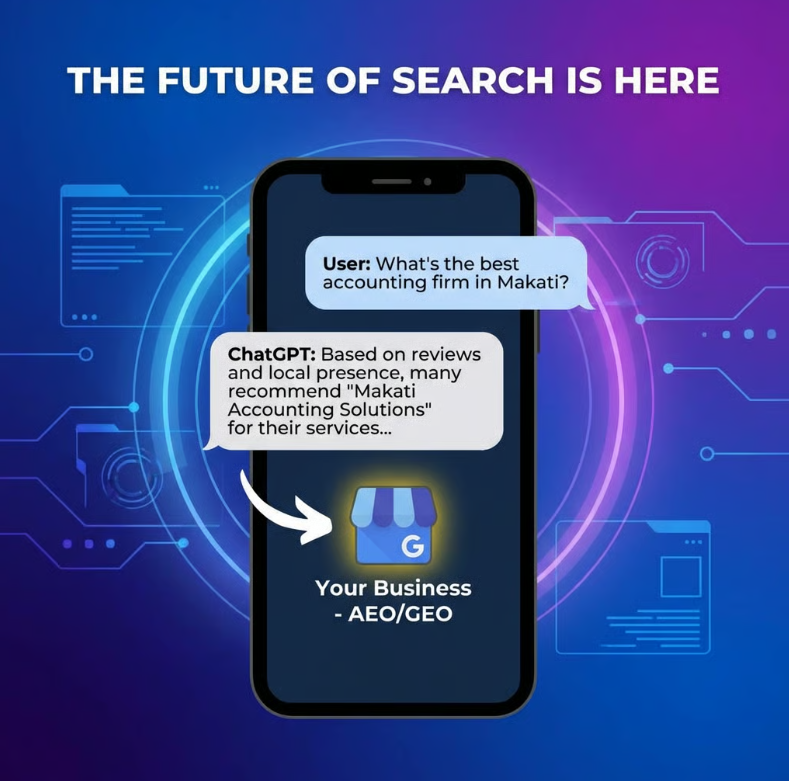 OpenAI just Started Testing ads Inside ChatGPT